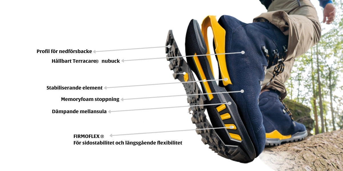 Recension av Baers Bergkomfort Vandringskänga