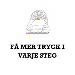 fot i en sko sett framifrån där tårna ligger plant med marken. texten under foten lyder "Få mer tryck i varje steg med en plan sula"